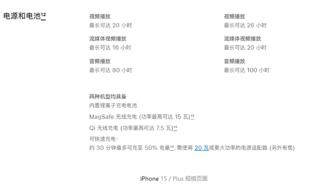 登封苹果13维修分享iPhone13/14机型支持Qi2无线充电吗